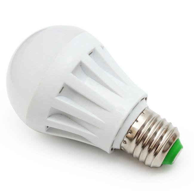 Giá bóng đèn led tròn và lợi ích khi mua đèn tại svlight
