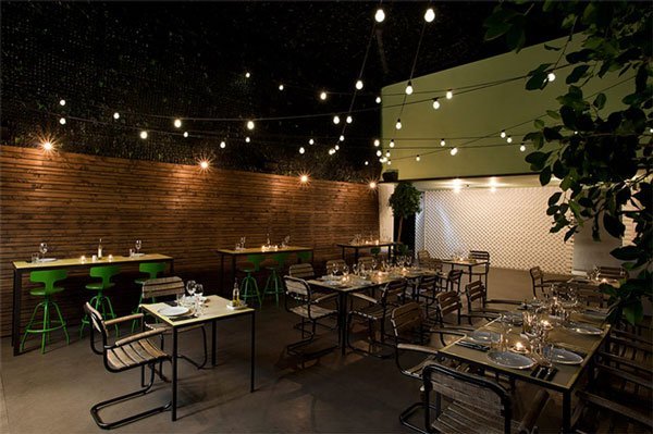 Những điều bạn cần biết khi trang trí đèn quán cafe