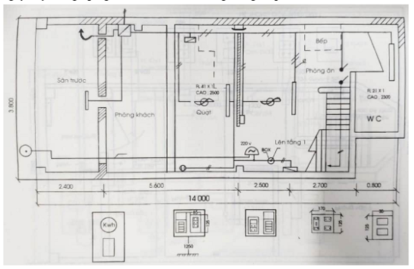 C&aacute;ch đi d&acirc;y điện trong nh&agrave;