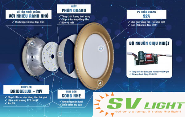 Địa chỉ cung cấp đ&egrave;n led &acirc;m trần chiếu tỏa tại H&agrave; Nội