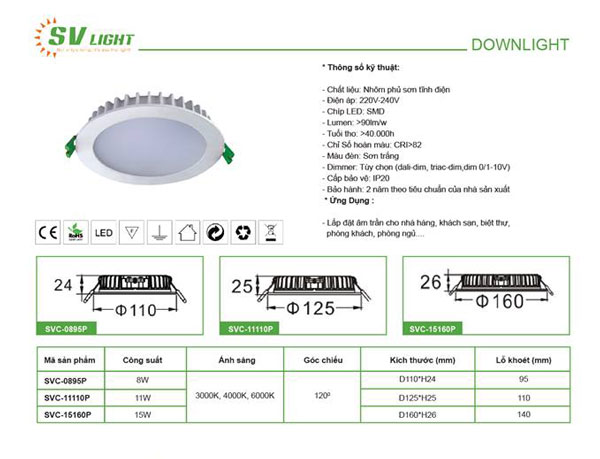 Những lưu &yacute; khi lựa chọn đ&egrave;n led &acirc;m trần